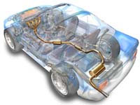 Exhaust System